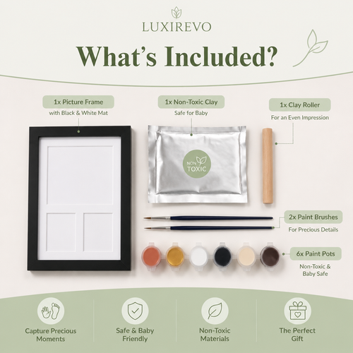 Luxirevo™ Tiny Prints Memory Kit
