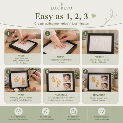 Luxirevo™ Tiny Prints Memory Kit