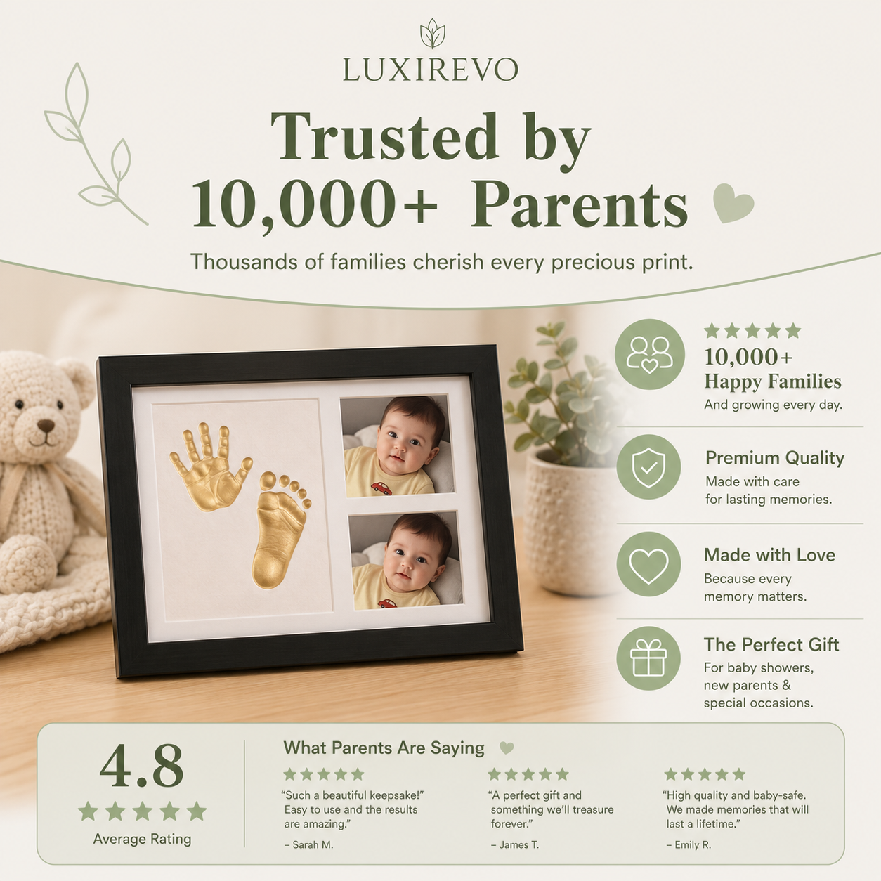Luxirevo™ Tiny Prints Memory Kit