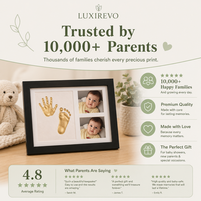 Luxirevo™ Tiny Prints Memory Kit